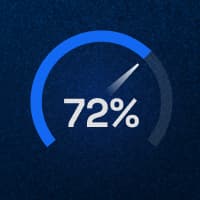 24/7 monitoring & response